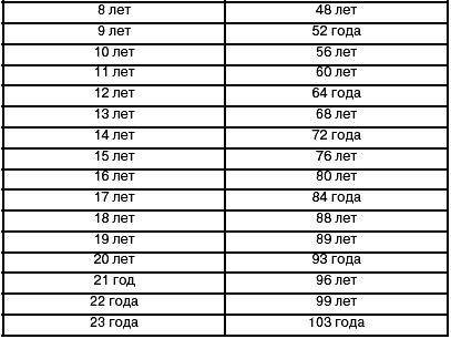 Как понять и перевоспитать балованную собаку - _8.jpg