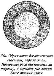История свастики с древнейших времен до наших дней - i_047.jpg
