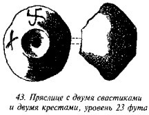 История свастики с древнейших времен до наших дней - i_058.jpg