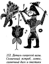 История свастики с древнейших времен до наших дней - i_146.jpg