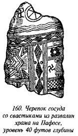 История свастики с древнейших времен до наших дней - i_153.jpg