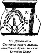 История свастики с древнейших времен до наших дней - i_170.jpg