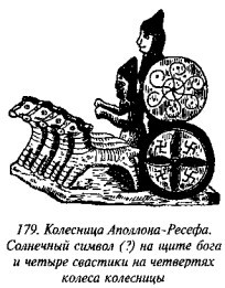 История свастики с древнейших времен до наших дней - i_172.jpg