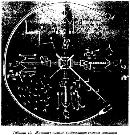 История свастики с древнейших времен до наших дней - i_253.jpg