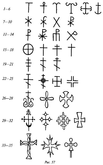 История свастики с древнейших времен до наших дней - i_402.jpg