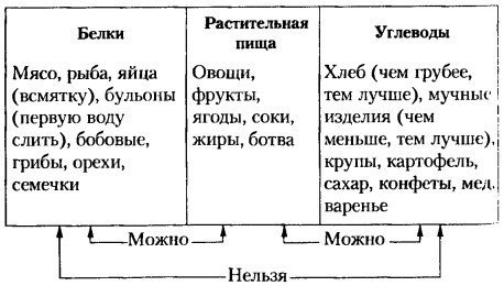 Сода. Мифы и реальность - i_001.jpg