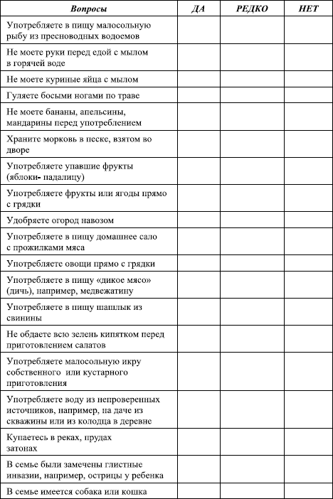 Избавление от паразитов лямблий, червей, глистов - _01.png