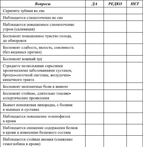 Избавление от паразитов лямблий, червей, глистов - _02.png