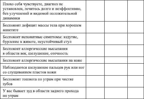 Избавление от паразитов лямблий, червей, глистов - _03.png