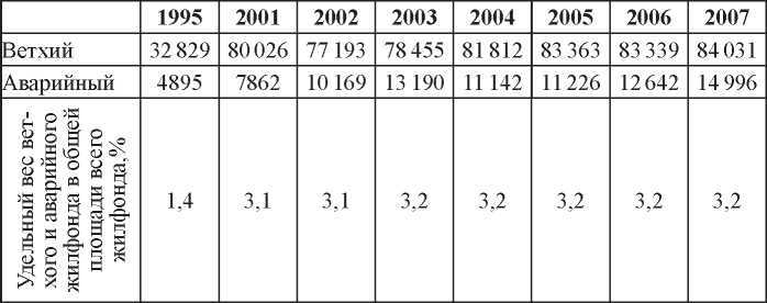 Порочные круги постсоветской России т.1 - pic_15.jpg