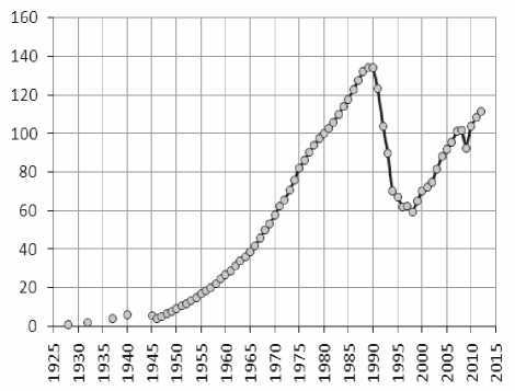 Порочные круги постсоветской России т.1 - pic_20.jpg