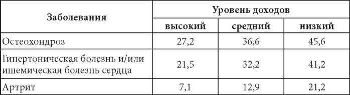 Порочные круги постсоветской России т.1 - pic_31.jpg