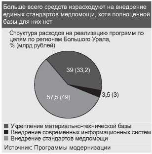 Порочные круги постсоветской России т.1 - pic_32.jpg