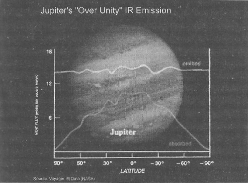 Темная миссия. Секретная история NASA - img_13.jpg