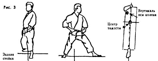 Техника и тактика самообороны - _03.jpg_0