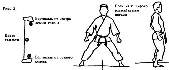 Техника и тактика самообороны - _05.jpg_0