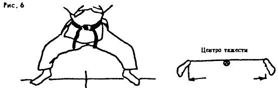 Техника и тактика самообороны - _06.jpg_0