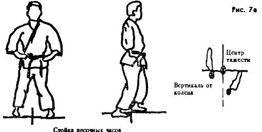 Техника и тактика самообороны - _07.jpg_0