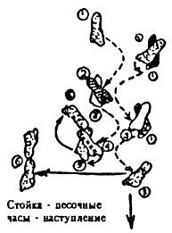 Техника и тактика самообороны - _07.jpg_2