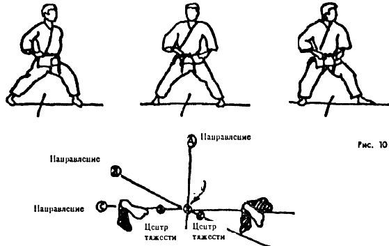 Техника и тактика самообороны - _10.jpg_0