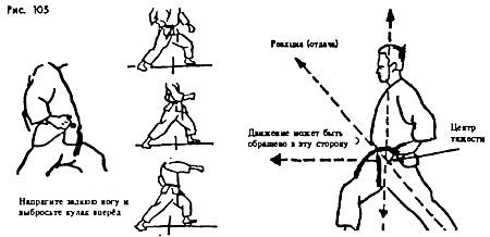 Техника и тактика самообороны - _105.jpg