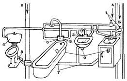 Ремонт сантехники - image014.jpg