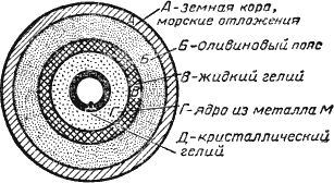 Гиперболоид инженера Гарина - pic_24.png