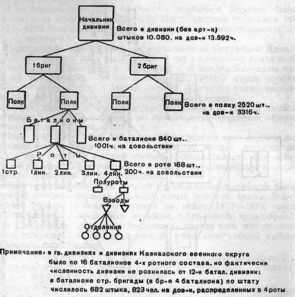 Русско-турецкая война 1877—1878 гг. - _05.png