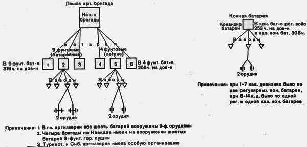 Русско-турецкая война 1877—1878 гг. - _06.png