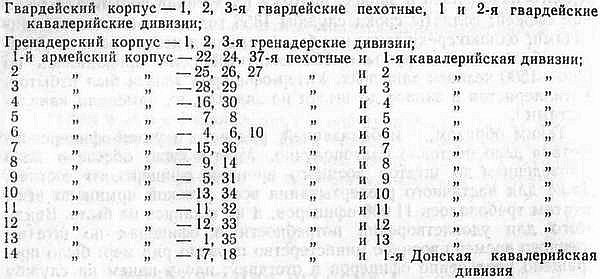 Русско-турецкая война 1877—1878 гг. - _012.png