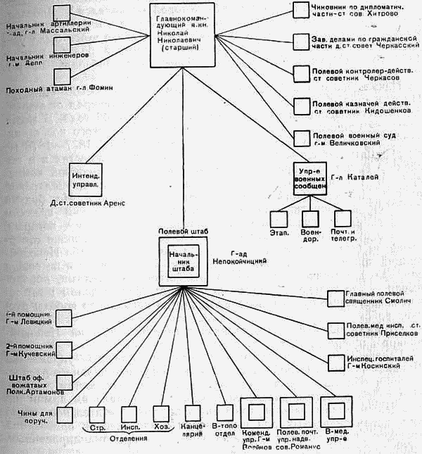 Русско-турецкая война 1877—1878 гг. - _014.png