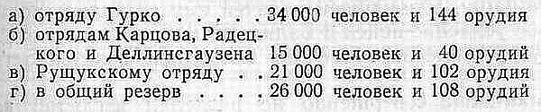 Русско-турецкая война 1877—1878 гг. - _040.png