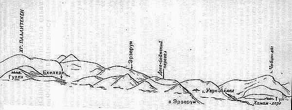 Русско-турецкая война 1877—1878 гг. - _055.png