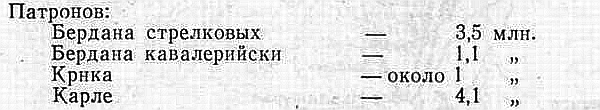 Русско-турецкая война 1877—1878 гг. - _059.png