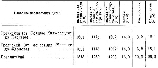 Русско-турецкая война 1877—1878 гг. - _067.png