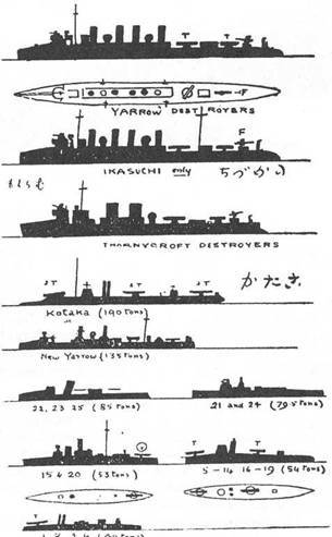 Миноносцы Первой эскадры флота Тихого океана в русско-японской войне (1904-1905 гг.) - pic_8.jpg