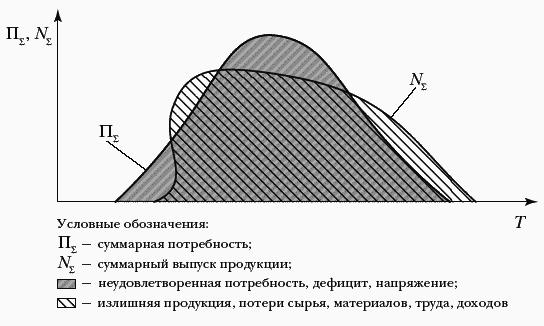 Качество, эффективность, нравственность - i_004.png