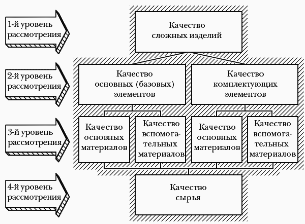 Качество, эффективность, нравственность - i_008.png