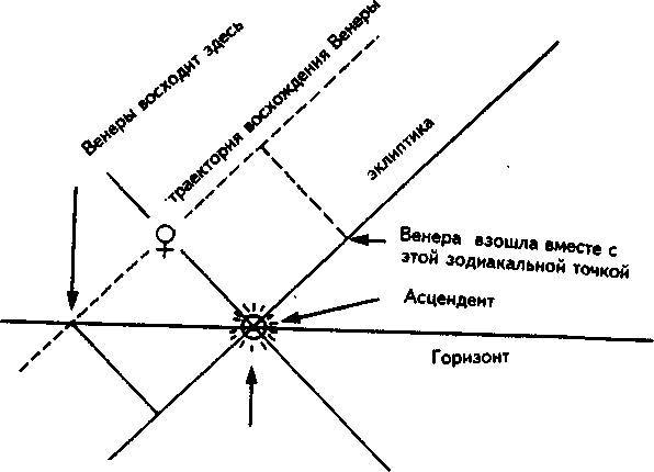 Мировая астрология - _23.jpg