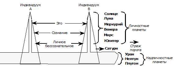 Мировая астрология - _7.jpg