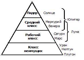 Мировая астрология - _9.jpg