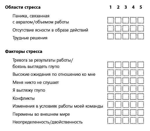 Продуктивный ниндзя. Работай лучше, получай больше, люби свое дело - i_016.png