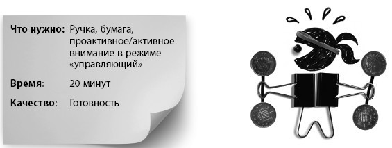 Продуктивный ниндзя. Работай лучше, получай больше, люби свое дело - i_022.jpg