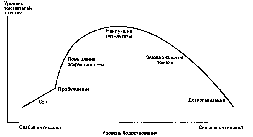 Что такое психология - img_49.png