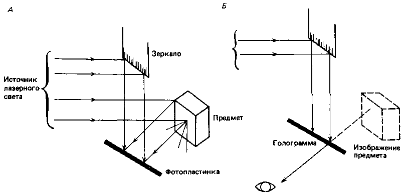 Что такое психология - img_74.png