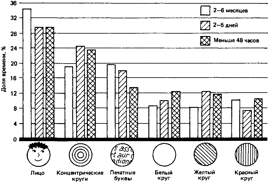 Что такое психология - img_78.png