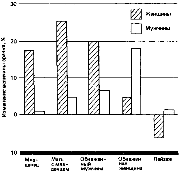 Что такое психология - img_82.png