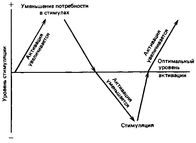 Что такое психология - img_86.png