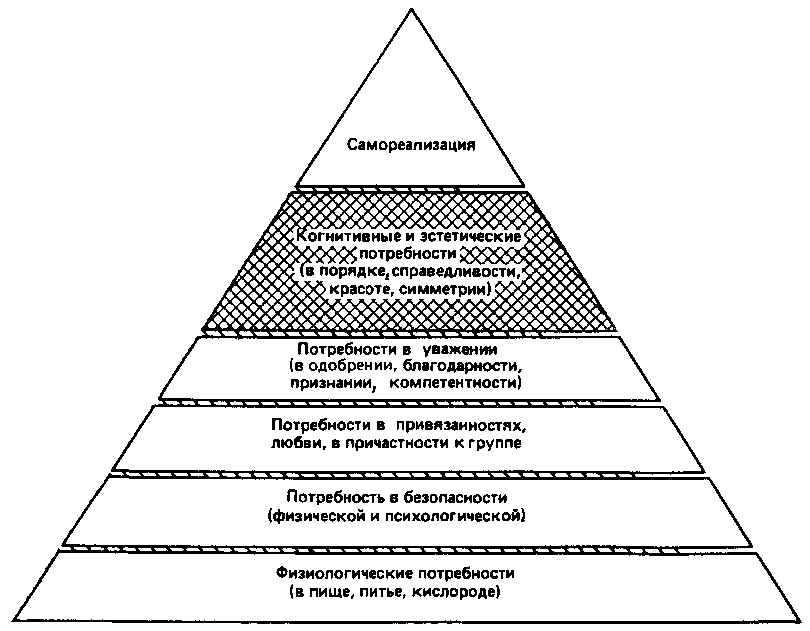 Что такое психология - img_87.png