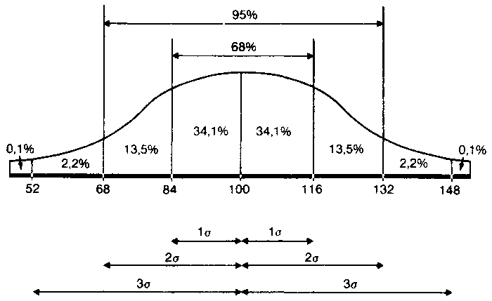 Что такое психология - img_152.png